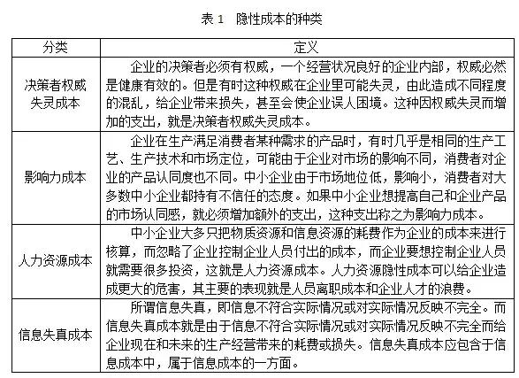 租用服务器时应注意的事项