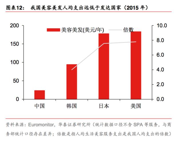 人口低龄化_这个数据连跌七年 楼市最大的 威胁 出现了 檀楼市(2)