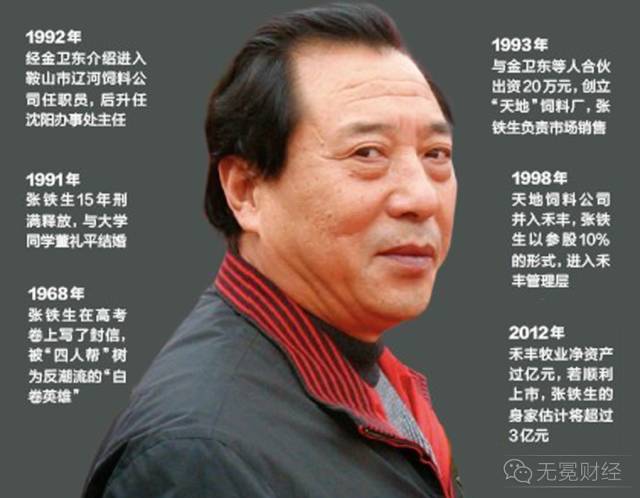 “白卷英雄”张铁生,如何用23年成“财富英雄”?__财经头条