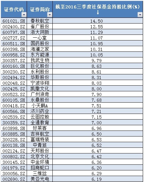 球速体育- 球速体育官方网站- 球速体育APP下载- 助力世界杯社保基金