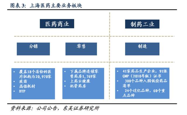 什么是商业流通 046966426857cc7b66fcbe61d8f5af75.jpeg