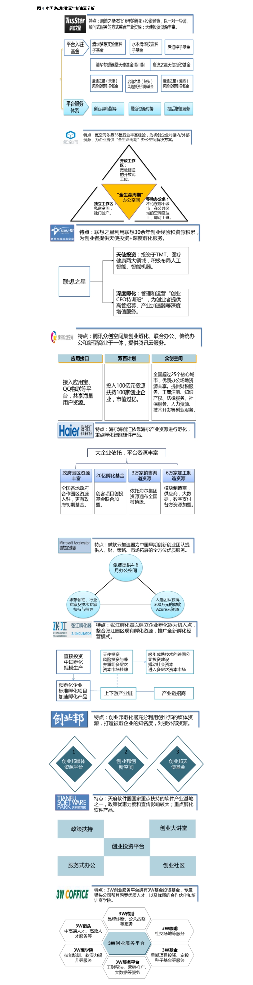 察姓人口_人口普查(3)