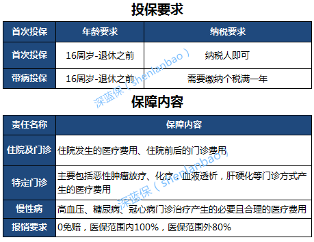 67ad2160953fa9fb95ed10ccef818059.png