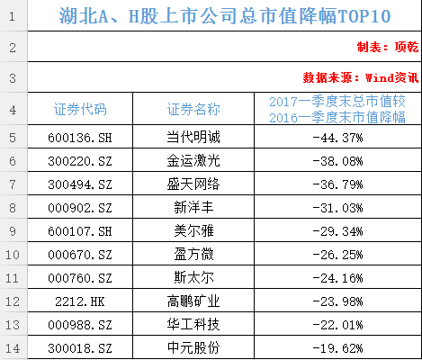网络加速器排行榜_《光环无限》加速器推荐!轻松告别延迟、卡顿