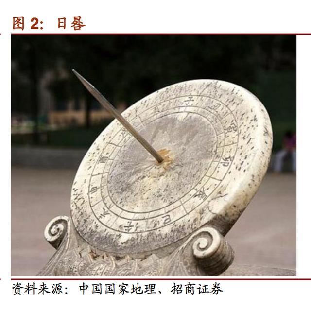 钟表行业深度:国产表群雄逐鹿,瑞士表独步天下__财经头条