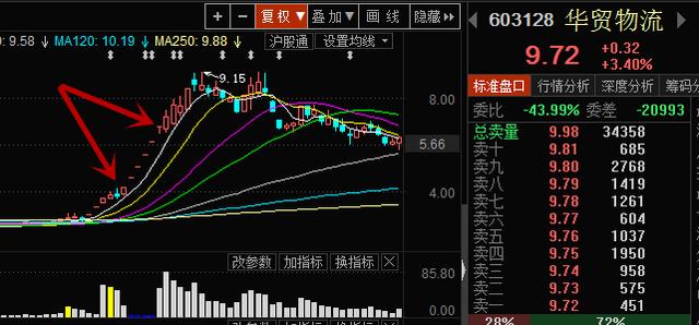 大族激光的机器人概念