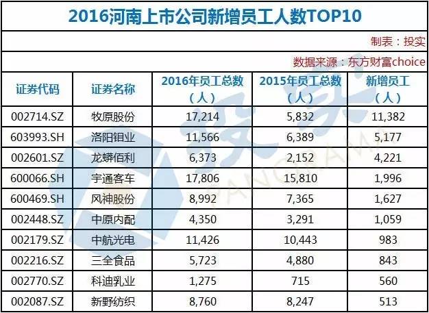 香港上市公司发行的债的利率多少 b3c3efed7c966bbc72fd23587afe647b.jpeg