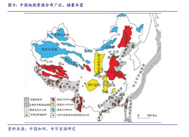雄安的gdp(3)