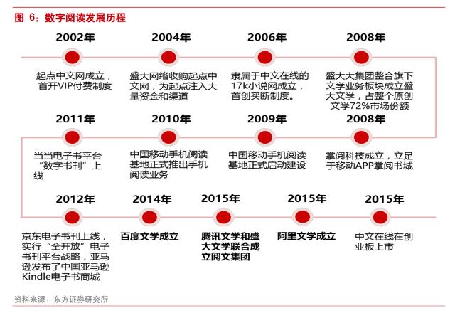 七零文学：在数字阅读时代重塑免费小说阅读网的体验边界