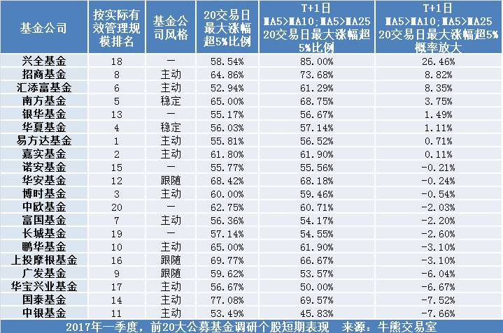 什么叫2+1表现 1ee4ad9b1a5080a4ab90cb11107b6176.jpeg