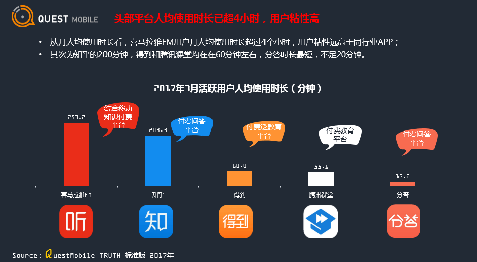 凤楼阁全国资源共享平台如何重新构建知识经济生态链