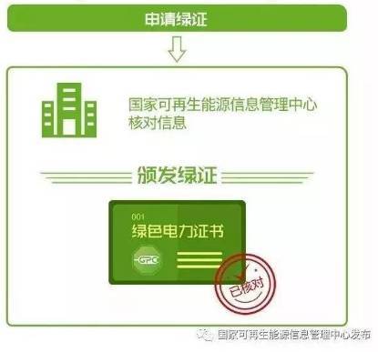 我自己申领失业金，登记巳通过，就卡在劳动合同和工资流水没盖章不通过，公司不予盖章申领不了怎么办？