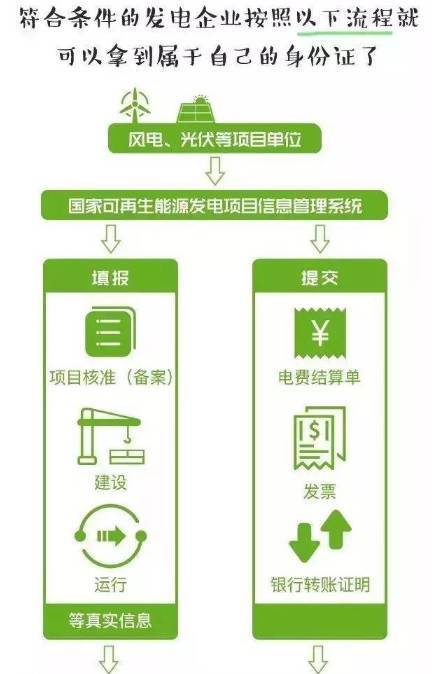 我自己申领失业金，登记巳通过，就卡在劳动合同和工资流水没盖章不通过，公司不予盖章申领不了怎么办？
