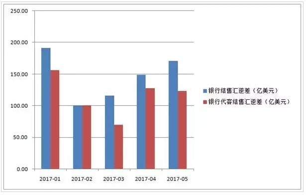 六零后七零后人口_七零后头像(3)