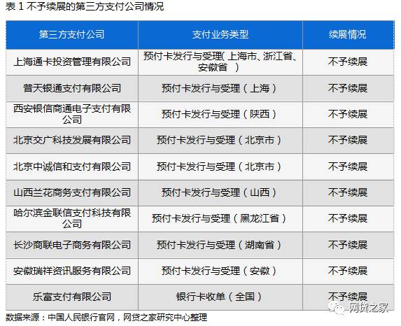 一张牌照价值几个亿，都被哪些土豪捏在手里？__财经头条