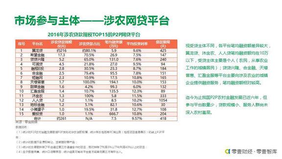 2017年我国农村经济总量_我国经济总量第二(2)