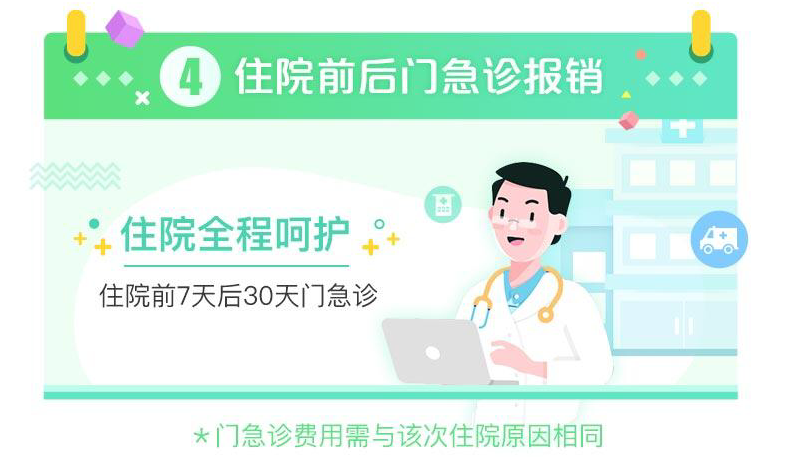 小孩子怎么购买医保 6a8029da753179fab7e2c4ac62996df8.png