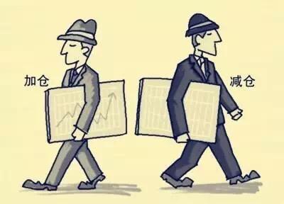 炒股技巧之十大技巧