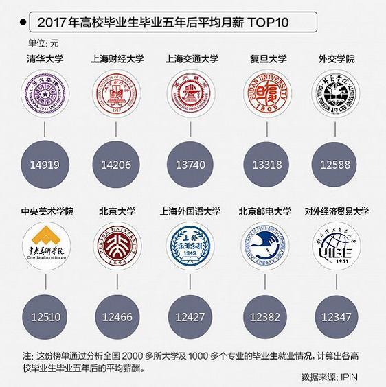 在技师学院学到的技能，到企业里真的用得上吗？