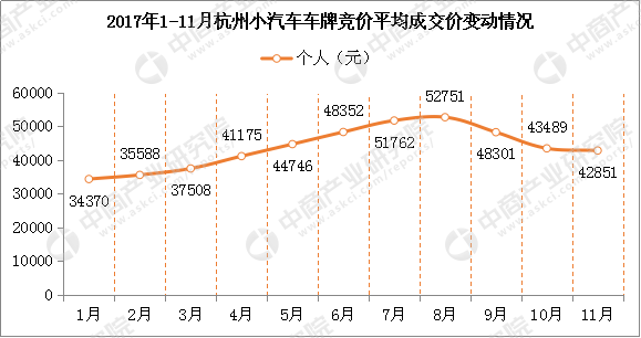 百度竞价学完基础操作后日常操作有哪些