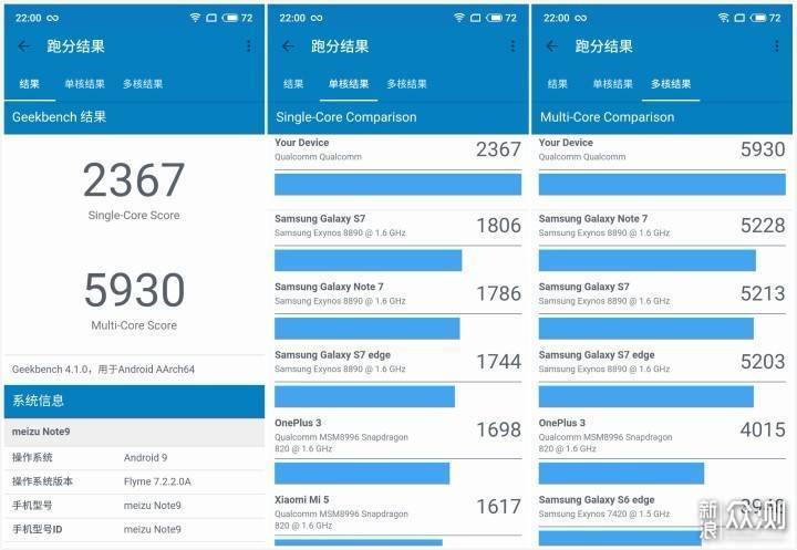 魅族note9首发高通骁龙675处理器,4gb运存 64gb闪存起步,也有6gb 64gb