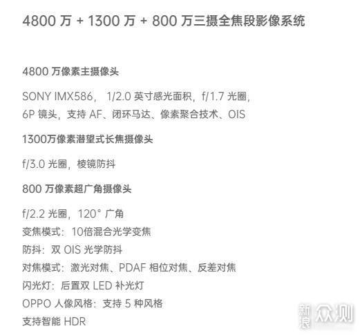 会弹出的光影魔术师—oppo reno10x