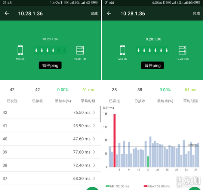 有公网ip如何远程桌面 00dba5c90c084a2e1e33eda32f7ec833.jpeg