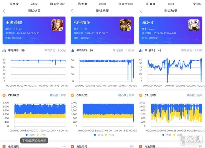 怎么开启最大帧率 4de6093f99e8649f51688f9f53f6b45e.jpeg