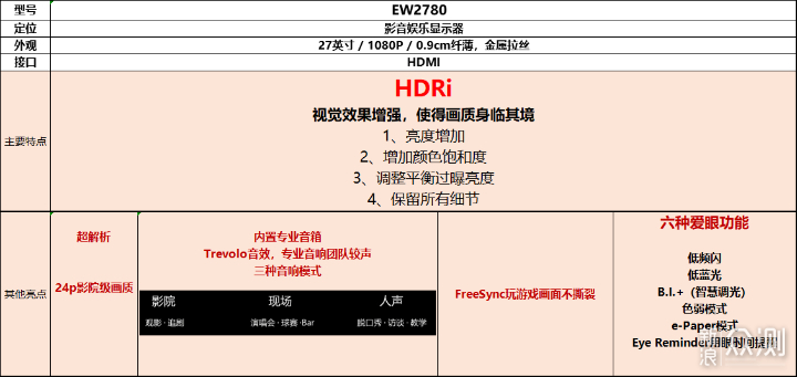 最值得推荐的27英寸明基ew2780使用体验