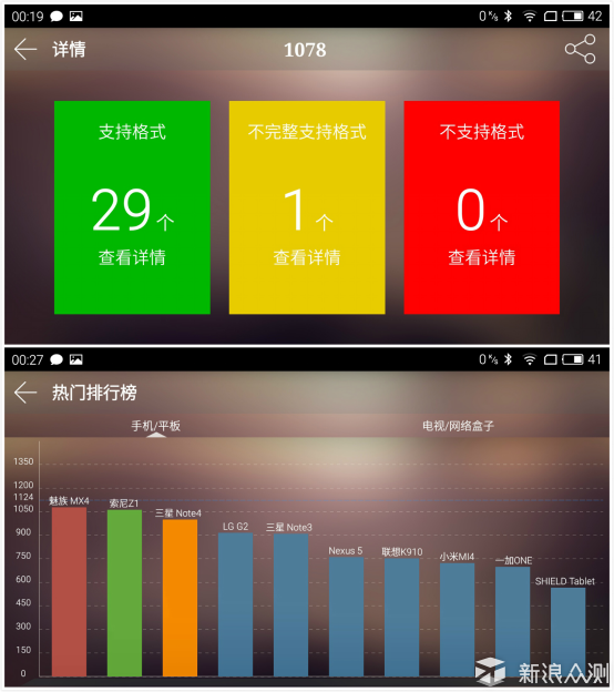 青年良品再续千元时魅蓝metal深度评测