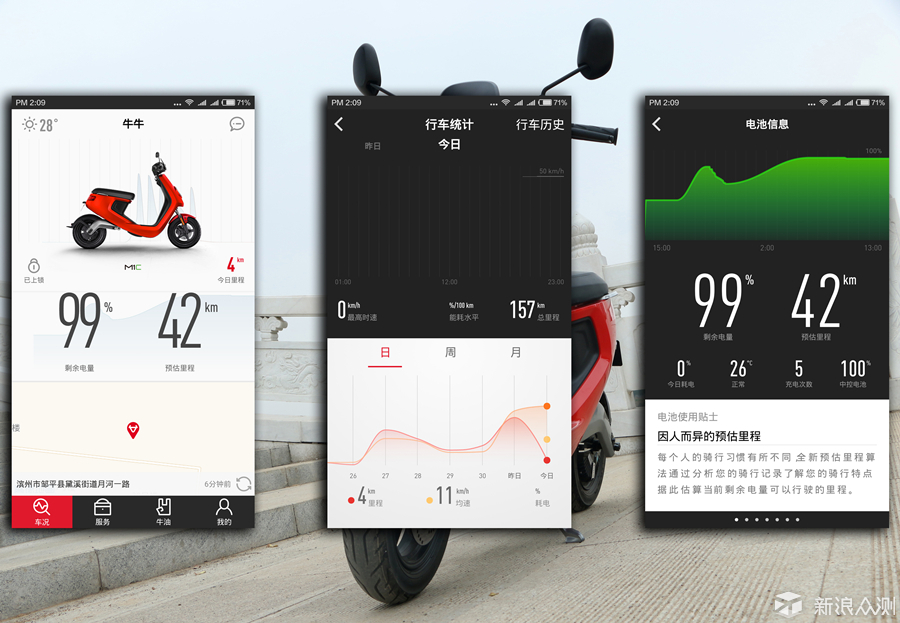 67与小牛电动车相配套的还有款名叫"小牛管家"的app软件,通过软件
