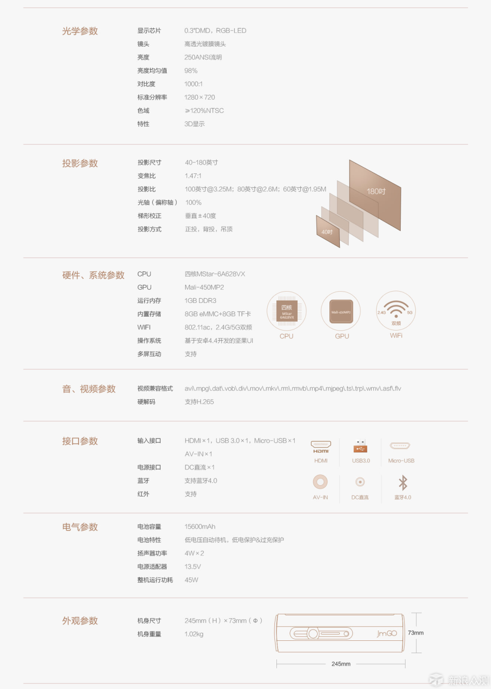 坚果p1说明书图片