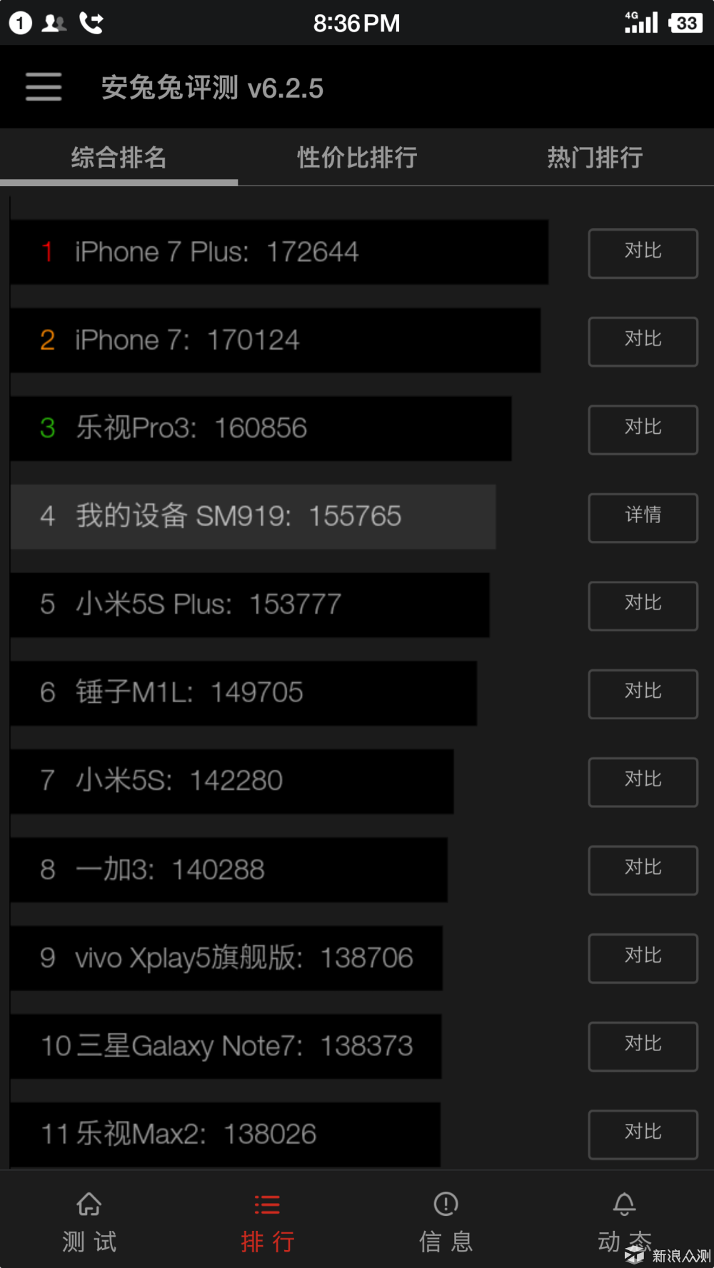 情怀与现实的碰撞锤子m1l简测