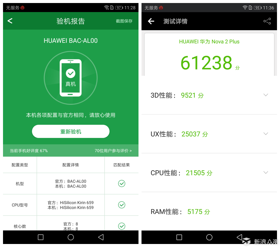华为nova 2 plus使用体验_原创_新浪众测