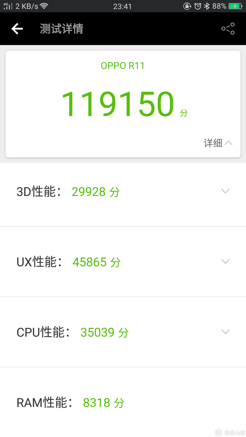 拍照真旗舰oppor11手机测评