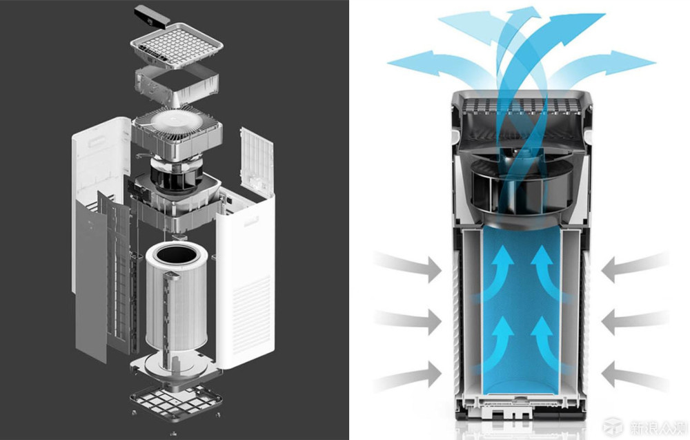 海尔空气净化器拆解图图片