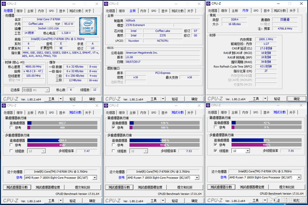 双节双核i78700kz370extreme4超频测试