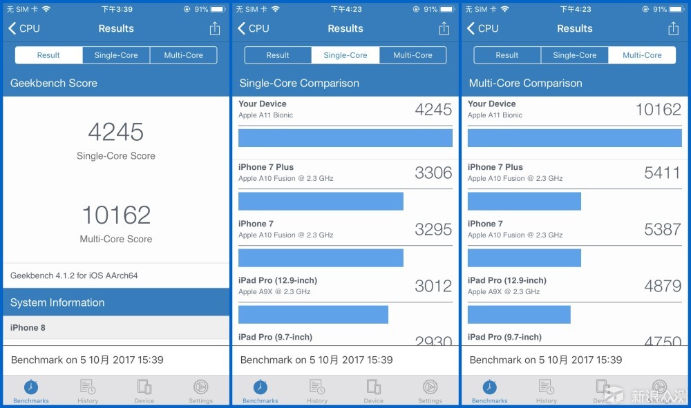 iphone   geekbench 4跑分实测