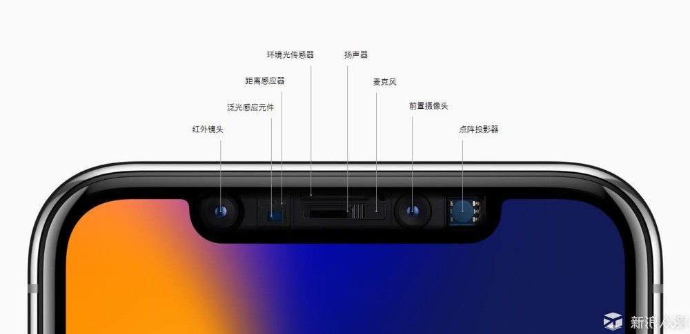 淘宝上的苹果解锁什么原理_手机解锁图案大全(3)