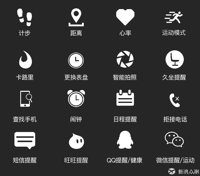 玩过近30款手环 告诉你关于智能手环的一切