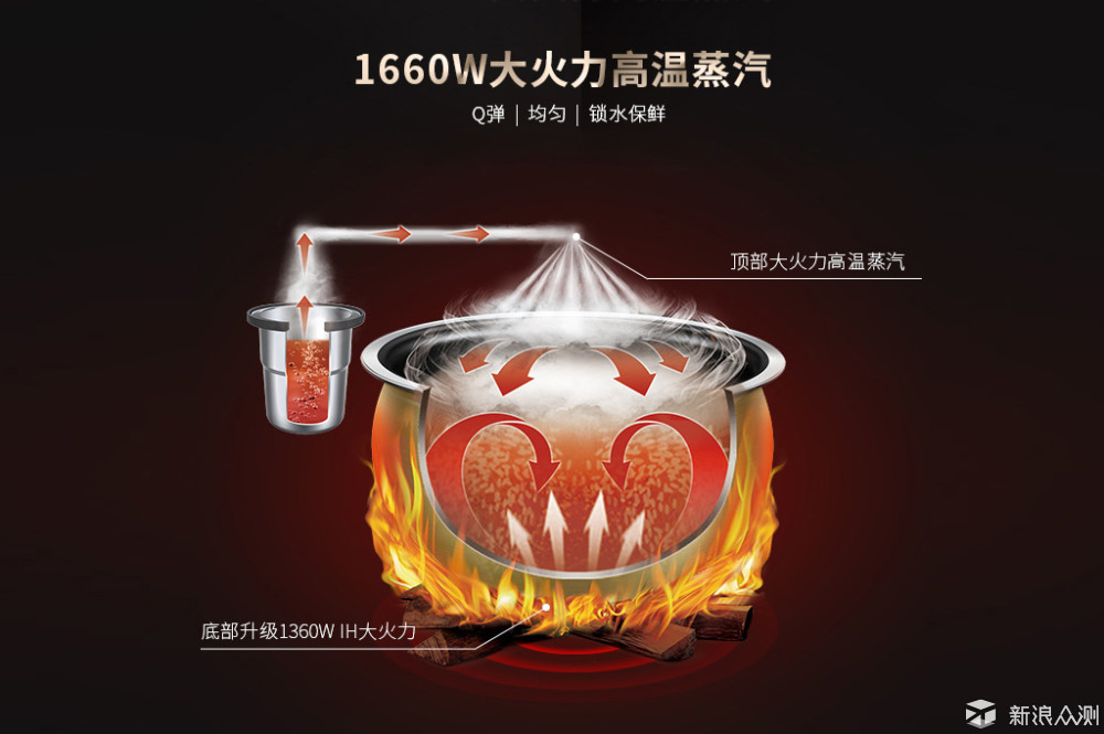 柴火饭粒粒q弹 苏泊尔ih球釜煲出来