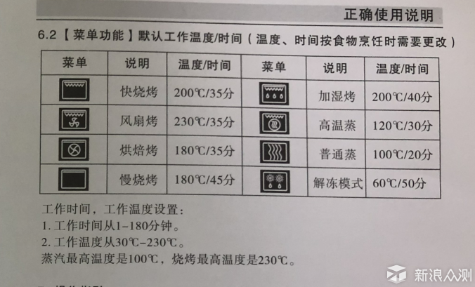 德普嵌入式蒸烤箱zk45bs拆機實錄