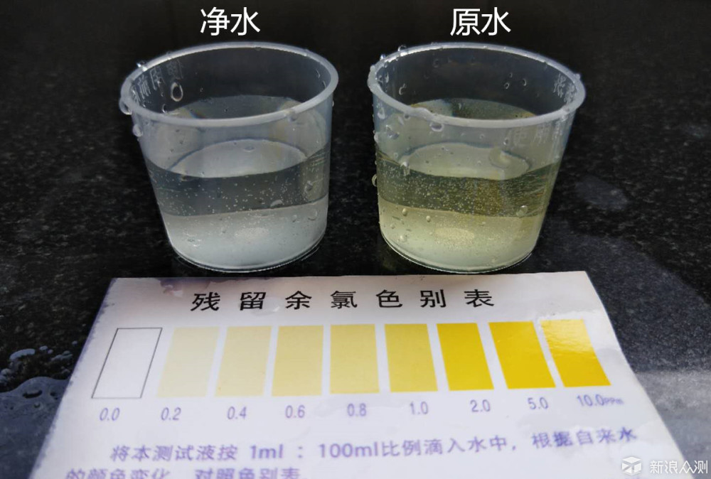 不用電無廢水這款淨水器可還行