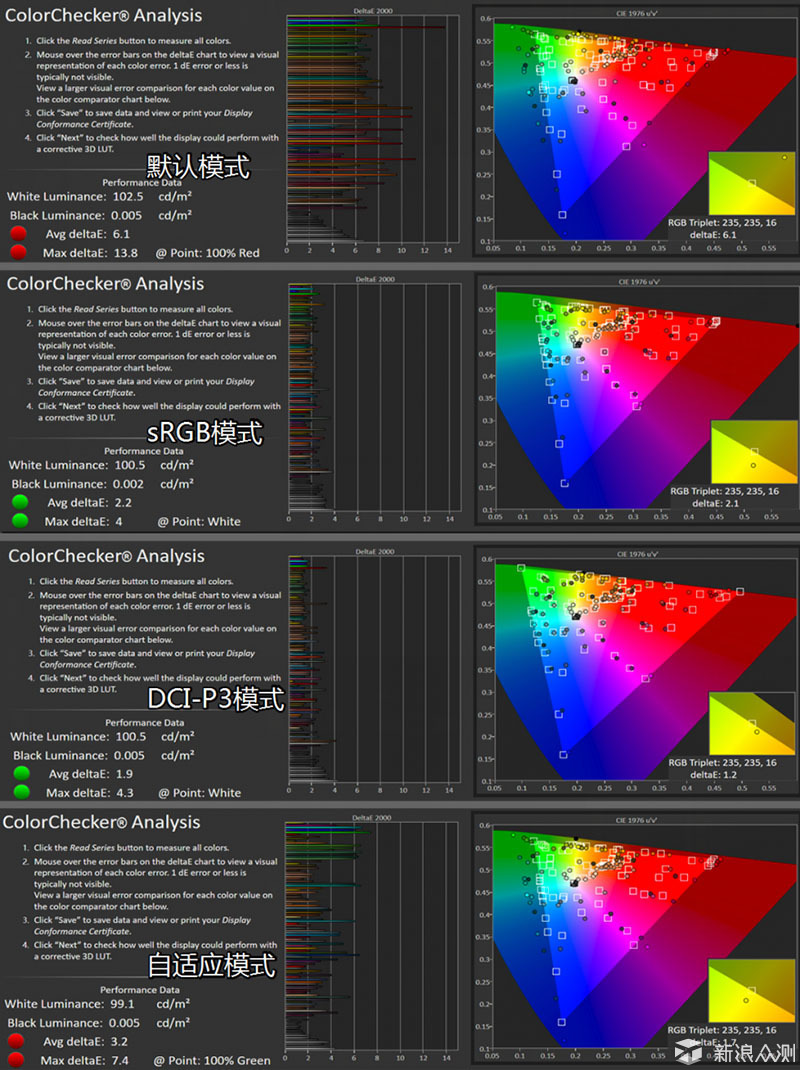 显示屏颜色 新浪网