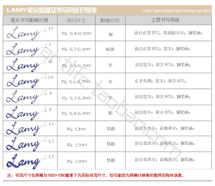 钢笔笔尖粗细对照表图片