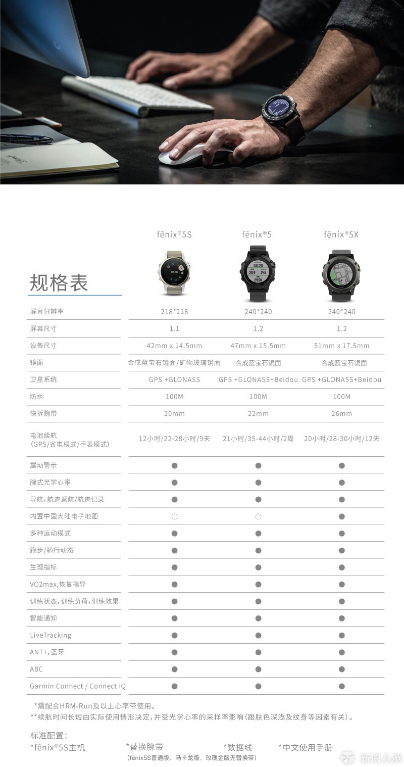 漂流体验#简约而不简单:佳明飞5s手表测评