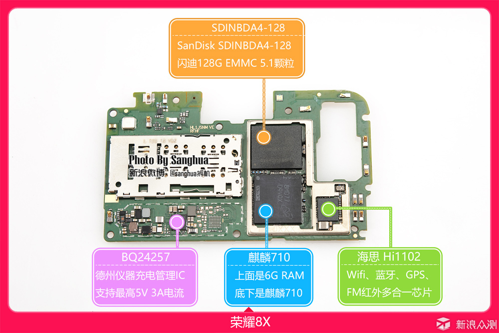 性價比無敵,榮耀8x深度拆解
