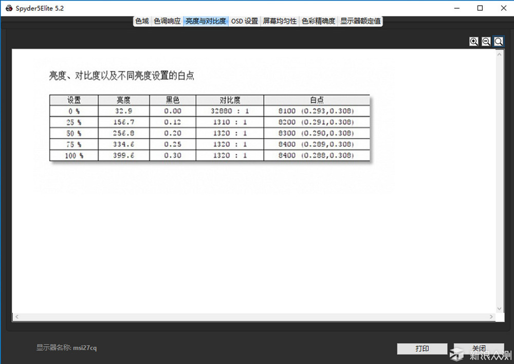 什么是高刷新率对比 f102a21c86f2611579e29f2c32a8daa6.jpg