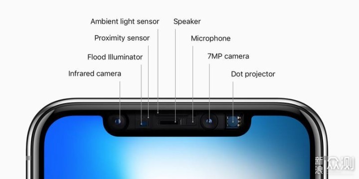 iphone12开发者选项在哪 13e395734f545dee764dab2652addfc6.jpg