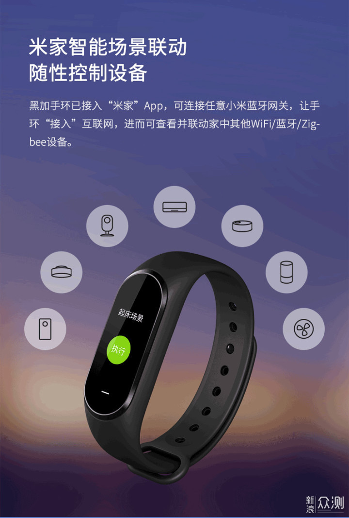 戴在手腕上的公交卡和门禁:hey 黑加手环